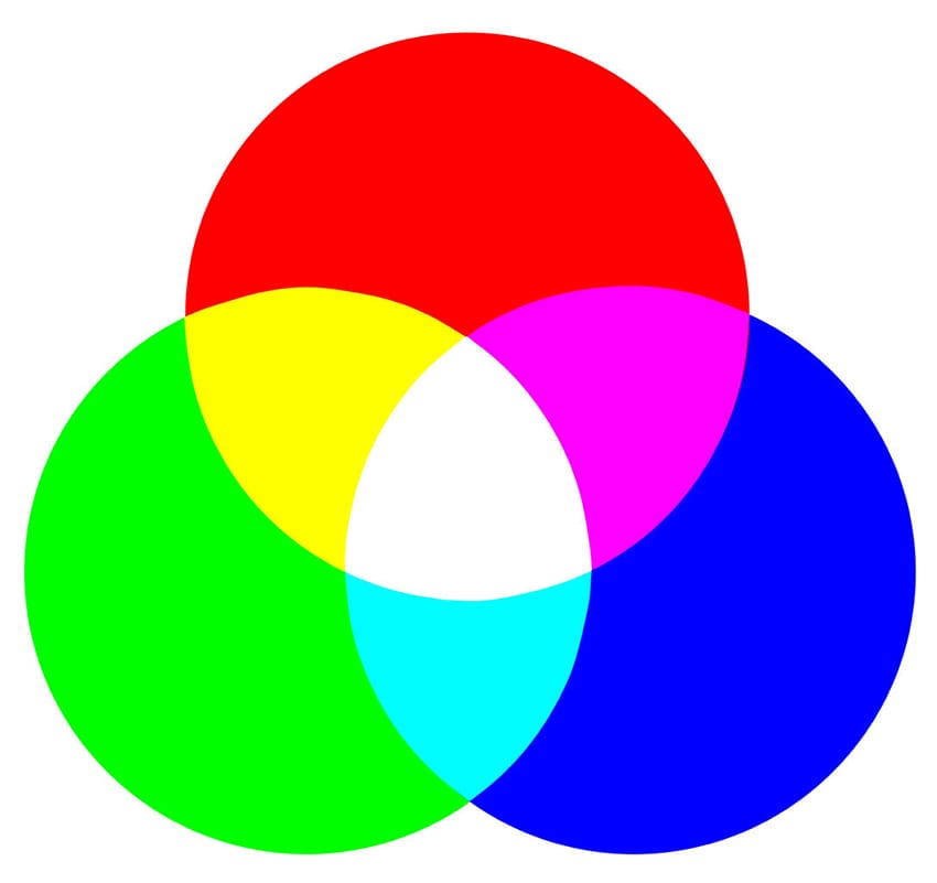 رنگ های RGB